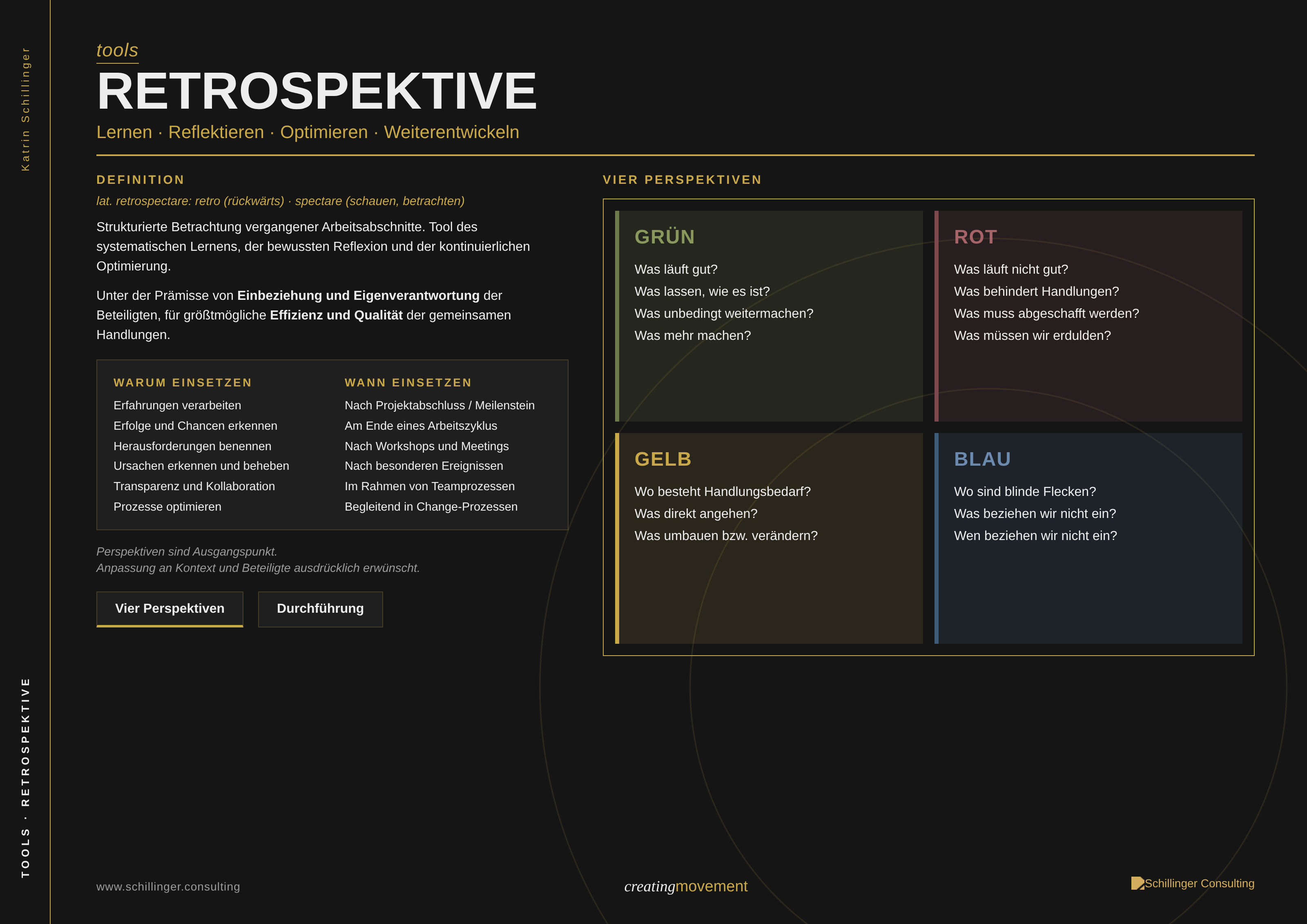 Retrospektive Toolbox Cover