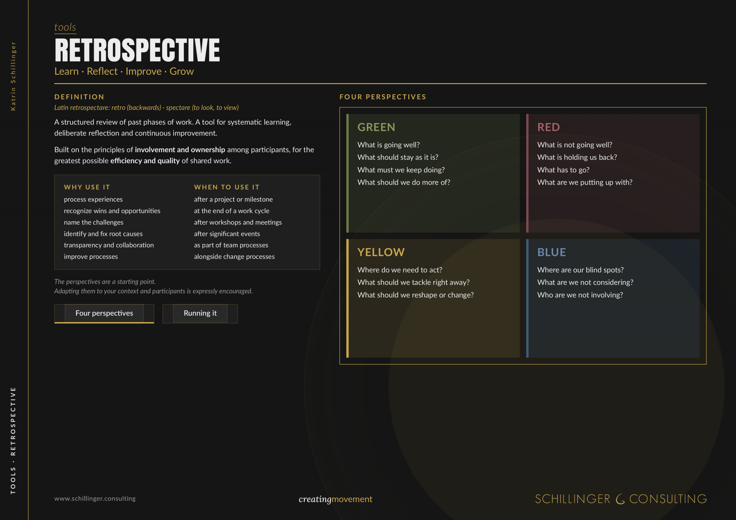 Retrospective Toolbox Cover